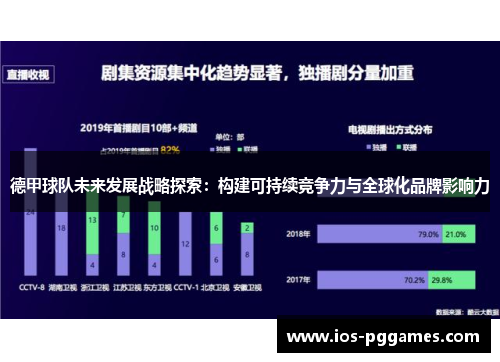 德甲球队未来发展战略探索：构建可持续竞争力与全球化品牌影响力