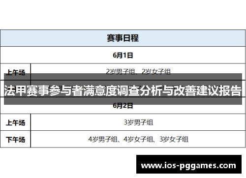 法甲赛事参与者满意度调查分析与改善建议报告