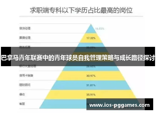 巴拿马青年联赛中的青年球员自我管理策略与成长路径探讨