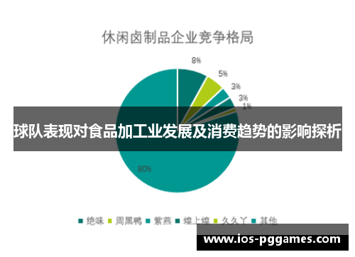 球队表现对食品加工业发展及消费趋势的影响探析