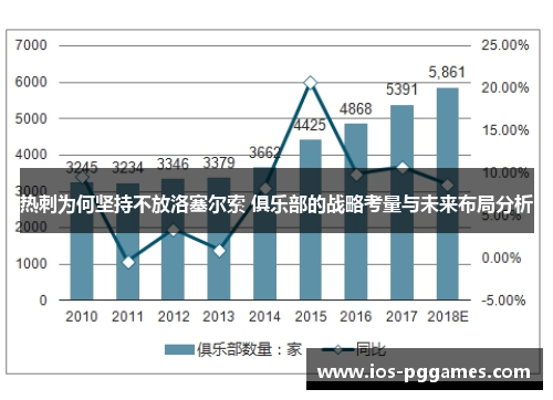 热刺为何坚持不放洛塞尔索 俱乐部的战略考量与未来布局分析