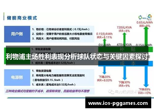 利物浦主场胜利表现分析球队状态与关键因素探讨