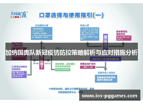 加纳国奥队新冠疫情防控策略解析与应对措施分析