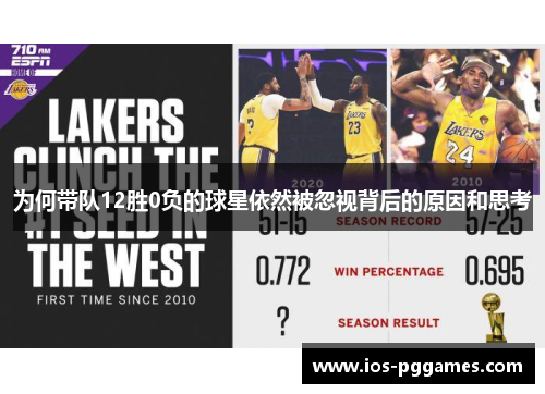 为何带队12胜0负的球星依然被忽视背后的原因和思考
