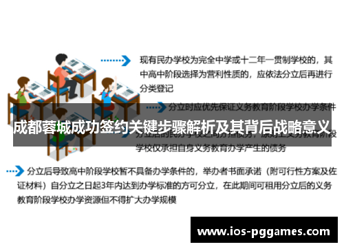 成都蓉城成功签约关键步骤解析及其背后战略意义