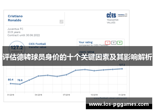 评估德转球员身价的十个关键因素及其影响解析