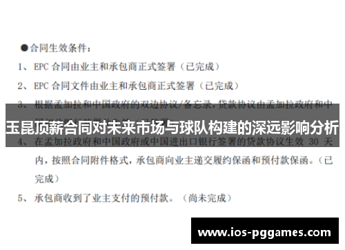 玉昆顶薪合同对未来市场与球队构建的深远影响分析