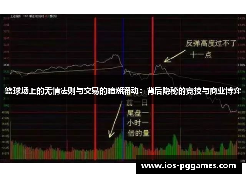 篮球场上的无情法则与交易的暗潮涌动：背后隐秘的竞技与商业博弈