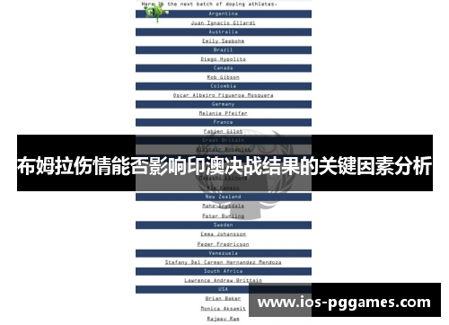 布姆拉伤情能否影响印澳决战结果的关键因素分析