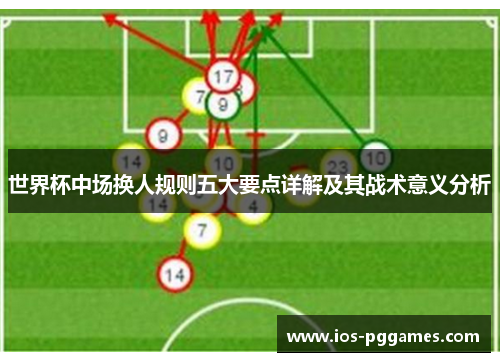世界杯中场换人规则五大要点详解及其战术意义分析