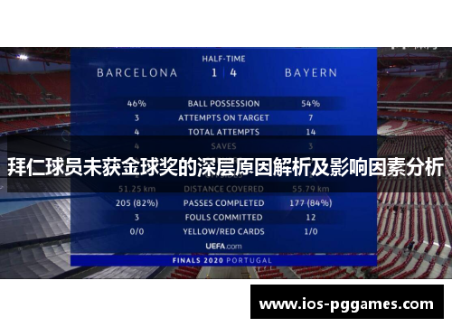 拜仁球员未获金球奖的深层原因解析及影响因素分析
