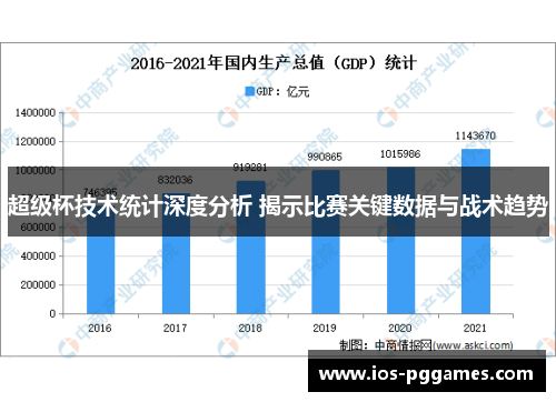 超级杯技术统计深度分析 揭示比赛关键数据与战术趋势 超级杯技术统计深度分析 揭示比赛关键数据与战术趋势