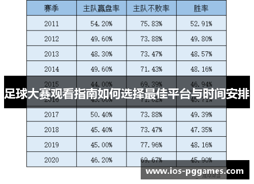 足球大赛观看指南如何选择最佳平台与时间安排