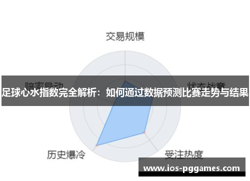 足球心水指数完全解析:如何通过数据预测比赛走势与结果 足球心水指数完全解析:如何通过数据预测比赛走势与结果