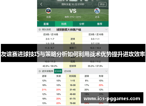 友谊赛进球技巧与策略分析如何利用战术优势提升进攻效率 友谊赛进球技巧与策略分析如何利用战术优势提升进攻效率