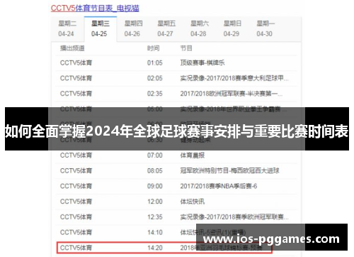 如何全面掌握2024年全球足球赛事安排与重要比赛时间表 如何全面掌握2024年全球足球赛事安排与重要比赛时间表