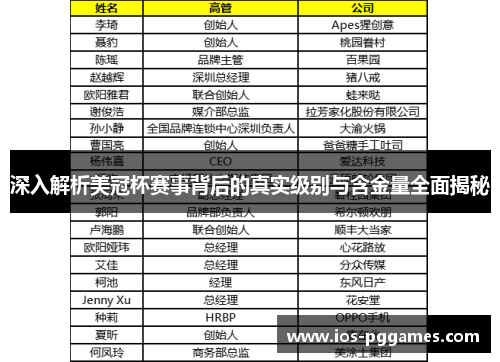 深入解析美冠杯赛事背后的真实级别与含金量全面揭秘 深入解析美冠杯赛事背后的真实级别与含金量全面揭秘