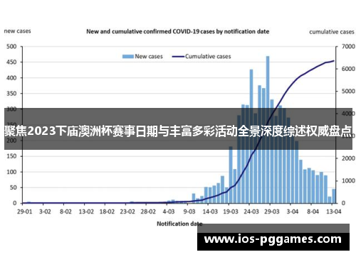 聚焦2023下庙澳洲杯赛事日期与丰富多彩活动全景深度综述权威盘点 聚焦2023下庙澳洲杯赛事日期与丰富多彩活动全景深度综述权威盘点