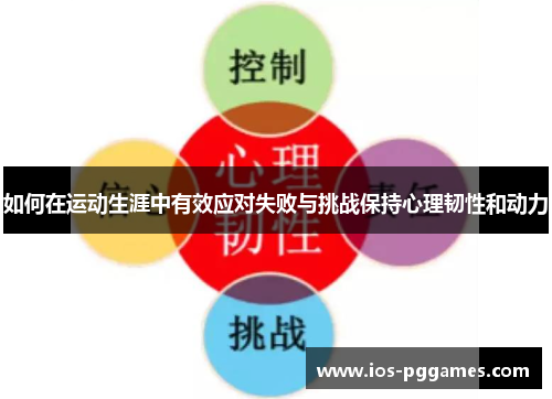 如何在运动生涯中有效应对失败与挑战保持心理韧性和动力