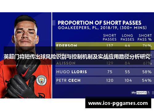 英超门将短传出球风险识别与控制机制及实战应用路径分析研究
