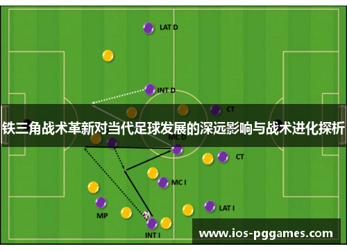 铁三角战术革新对当代足球发展的深远影响与战术进化探析